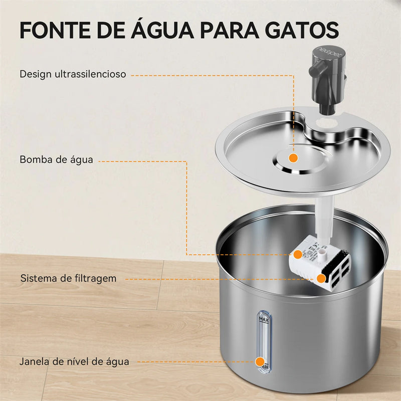 Newpet Fonte de água automática para animais de estimação, Sensor inteligente, capacidade 3L